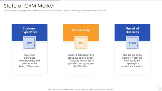 Customer Relationship Management Software Investor Pitch Deck For Fundraising Ppt PowerPoint Presentation Complete Deck With Slides
