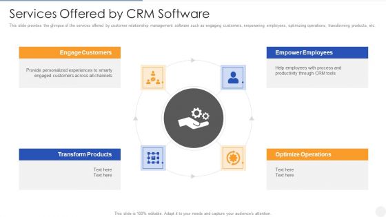 Customer Relationship Management Software Investor Pitch Deck For Fundraising Ppt PowerPoint Presentation Complete Deck With Slides