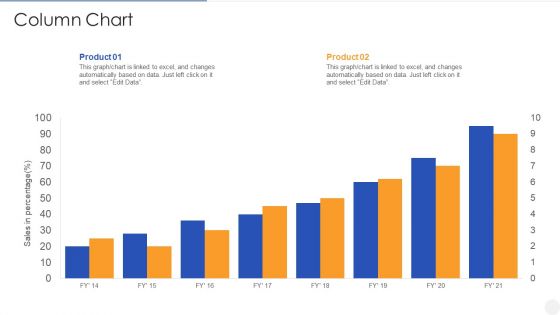 Customer Relationship Management Software Investor Pitch Deck For Fundraising Ppt PowerPoint Presentation Complete Deck With Slides