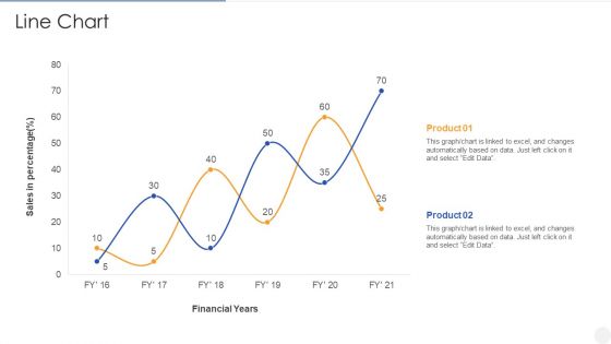 Customer Relationship Management Software Investor Pitch Deck For Fundraising Ppt PowerPoint Presentation Complete Deck With Slides