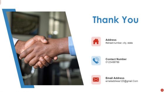 Customer Relationship Management Software Ppt PowerPoint Presentation Complete Deck With Slides