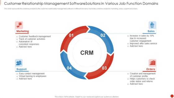 Customer Relationship Management Software Solutions In Various Job Function Domains Introduction PDF