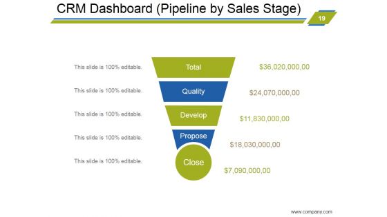 Customer Relationship Management Strategies Ppt PowerPoint Presentation Complete Deck With Slides