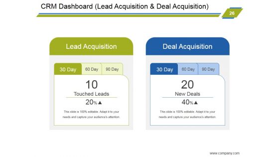 Customer Relationship Management Strategies Ppt PowerPoint Presentation Complete Deck With Slides