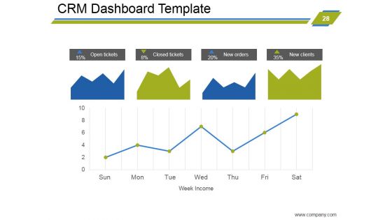 Customer Relationship Management Strategies Ppt PowerPoint Presentation Complete Deck With Slides