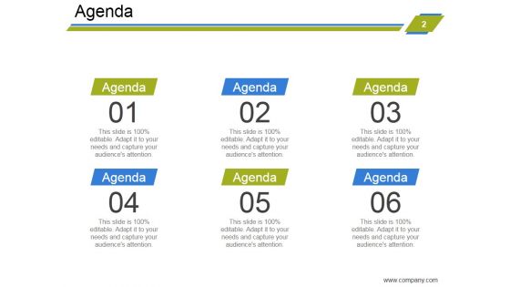 Customer Relationship Management Strategies Ppt PowerPoint Presentation Complete Deck With Slides