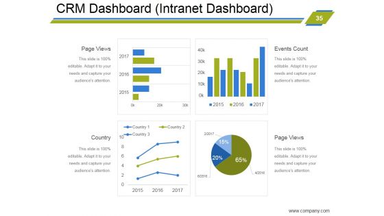 Customer Relationship Management Strategies Ppt PowerPoint Presentation Complete Deck With Slides