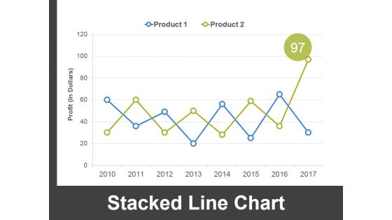 Customer Relationship Management Strategies Ppt PowerPoint Presentation Complete Deck With Slides