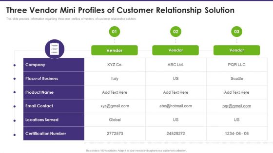 Customer Relationship Management Three Vendor Mini Profiles Of Customer Relationship Diagrams PDF