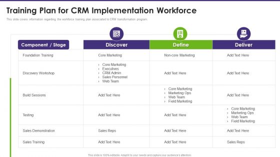 Customer Relationship Management Training Plan For CRM Implementation Workforce Background PDF
