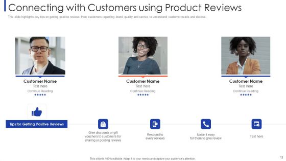 Customer Relationship Strategy For Building Loyalty Ppt PowerPoint Presentation Complete With Slides