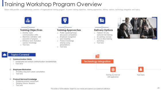 Customer Relationship Strategy For Building Loyalty Ppt PowerPoint Presentation Complete With Slides