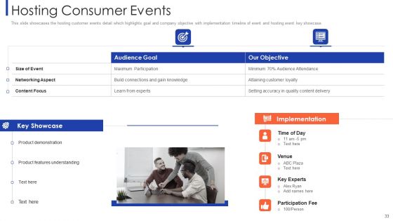 Customer Relationship Strategy For Building Loyalty Ppt PowerPoint Presentation Complete With Slides
