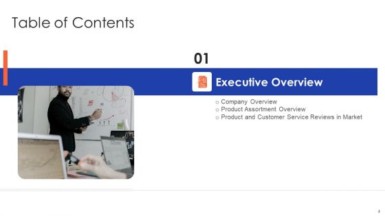 Customer Relationship Strategy For Building Loyalty Ppt PowerPoint Presentation Complete With Slides