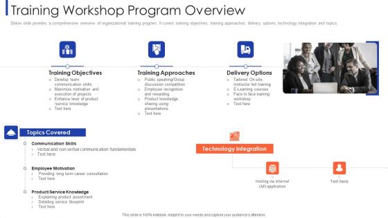 Customer Relationship Strategy For Building Loyalty Training Workshop Program Overview Formats PDF