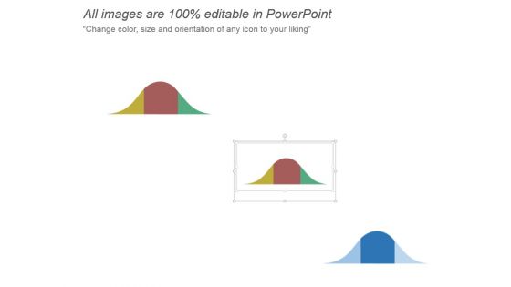 Customer Relationship Value Ppt Slide