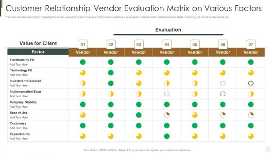 Customer Relationship Vendor Evaluation Matrix On Various Factors Strategies To Improve Customer Pictures PDF Customer Relationship Vendor Evaluation Matrix On Various Factors Strategies To Improve Customer Pictures PDF