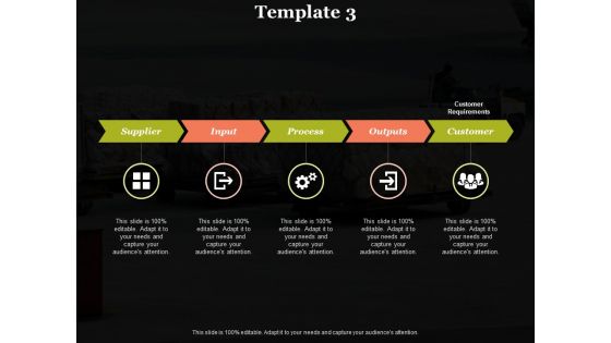 Customer Requirements Icons Process Ppt PowerPoint Presentation Outline Graphic Images