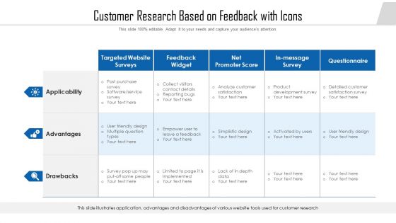 Customer Research Based On Feedback With Icons Ppt PowerPoint Presentation Slides PDF