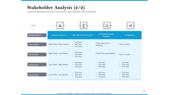 Customer Retention And Engagement Strategy Themes PDF