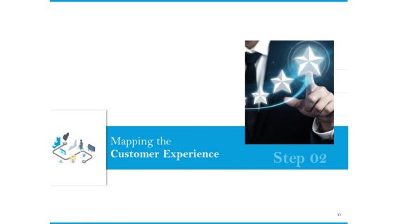 Customer Retention And Engagement Strategy Themes PDF