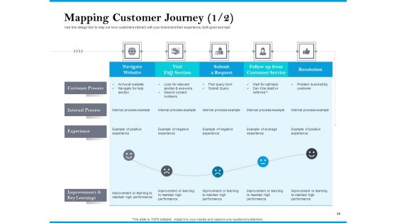 Customer Retention And Engagement Strategy Themes PDF