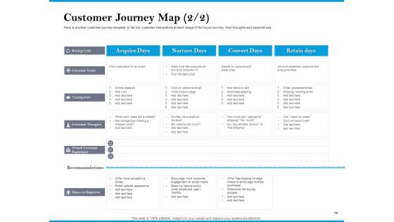 Customer Retention And Engagement Strategy Themes PDF