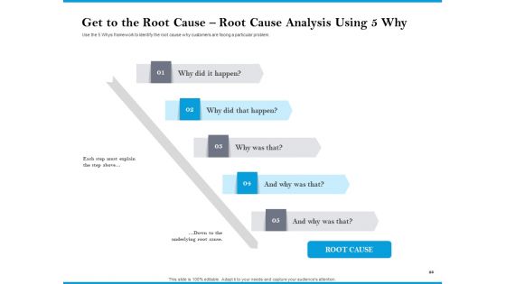 Customer Retention And Engagement Strategy Themes PDF