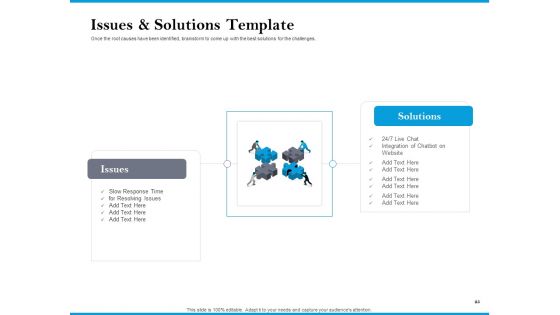 Customer Retention And Engagement Strategy Themes PDF