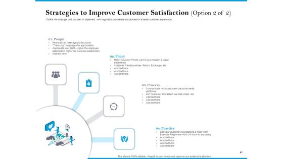 Customer Retention And Engagement Strategy Themes PDF