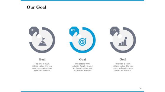 Customer Retention And Engagement Strategy Themes PDF