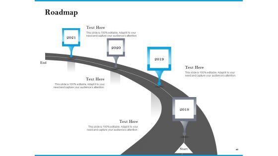 Customer Retention And Engagement Strategy Themes PDF