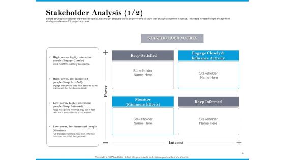 Customer Retention And Engagement Strategy Themes PDF