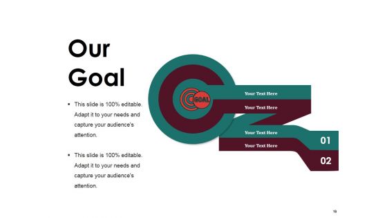 Customer Retention And Loyalty Ppt PowerPoint Presentation Complete Deck With Slides