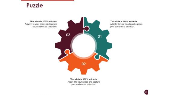 Customer Retention And Loyalty Ppt PowerPoint Presentation Complete Deck With Slides