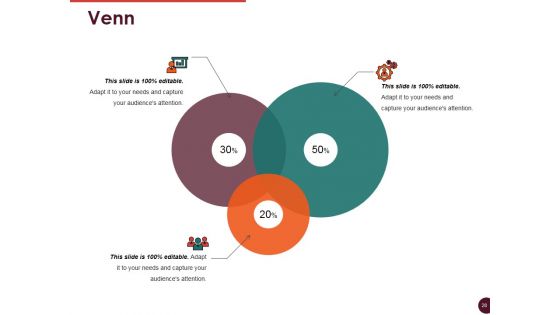 Customer Retention And Loyalty Ppt PowerPoint Presentation Complete Deck With Slides