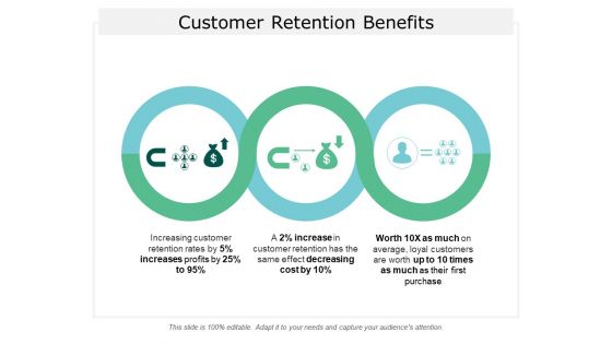 Customer Retention Benefits Ppt Powerpoint Presentation Gallery Guide Customer Retention Benefits Ppt Powerpoint Presentation Gallery Guide