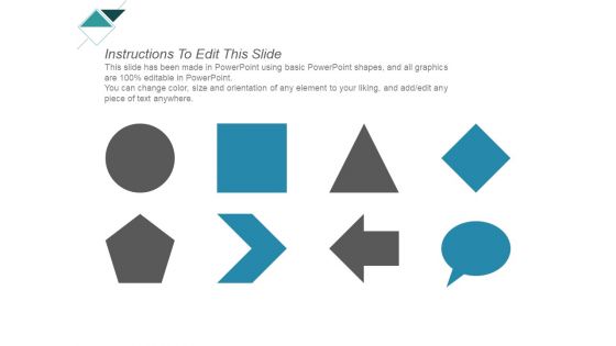Customer Retention Impact Ppt PowerPoint Presentation Icon Example