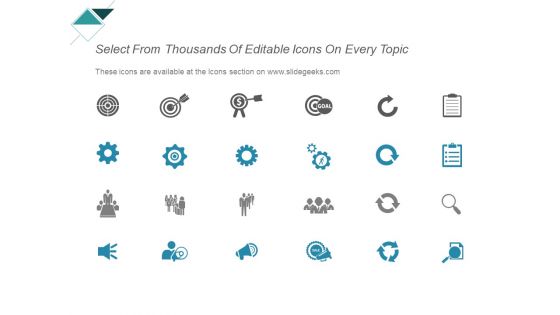 Customer Retention Impact Ppt PowerPoint Presentation Icon Example