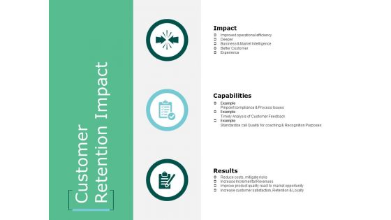 Customer Retention Impact Ppt Powerpoint Presentation Inspiration Design Templates