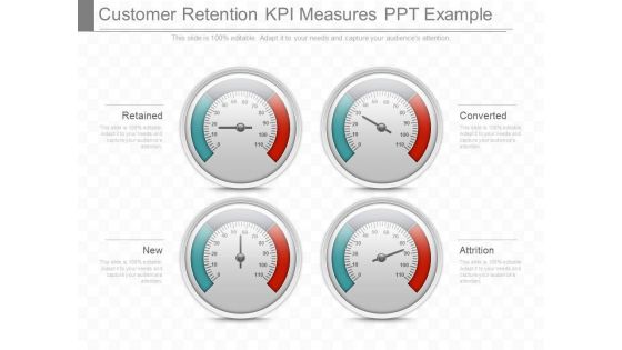 Customer Retention Kpi Measures Ppt Example Customer Retention Kpi Measures Ppt Example