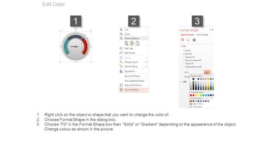 Customer Retention Kpi Measures Ppt Example