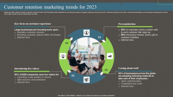 Customer Retention Marketing Trends For 2023 Ppt PowerPoint Presentation File Show PDF