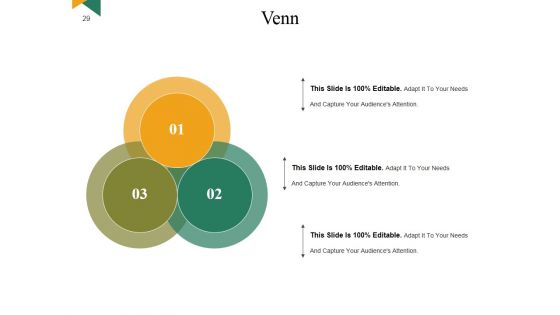 Customer Retention Strategies Benefits And Impact Ppt PowerPoint Presentation Complete Deck With Slides
