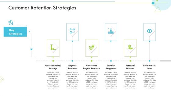Customer Retention Strategies Customer Relationship Management CRM Microsoft PDF
