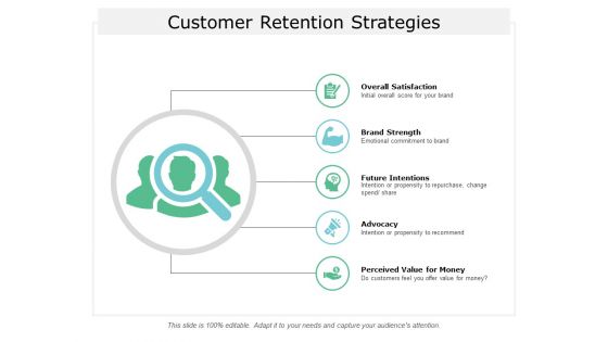 Customer Retention Strategies Ppt Powerpoint Presentation Ideas Background Customer Retention Strategies Ppt Powerpoint Presentation Ideas Background