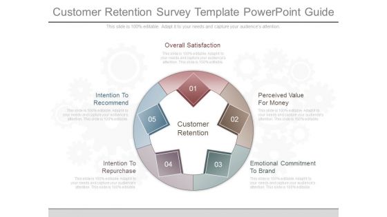 Customer Retention Survey Template Powerpoint Guide