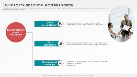 Customer Retention With Email Advertising Campaign Plan Solutions To Challenge Of Email Subscribers Retention Microsoft PDF