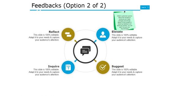 Customer Satisfaction And Performance Metrics Ppt PowerPoint Presentation Complete Deck With Slides