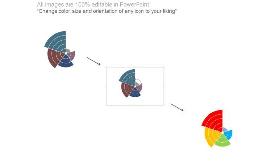 Customer Satisfaction Dashboard Chart Presentation Layouts